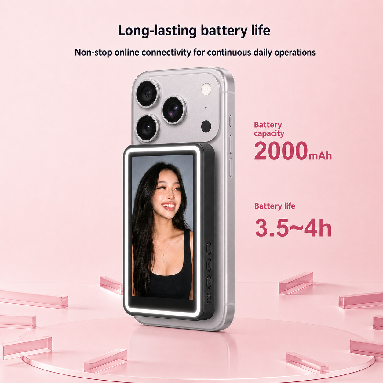 Lumiilab™ Selfie Screen with Light