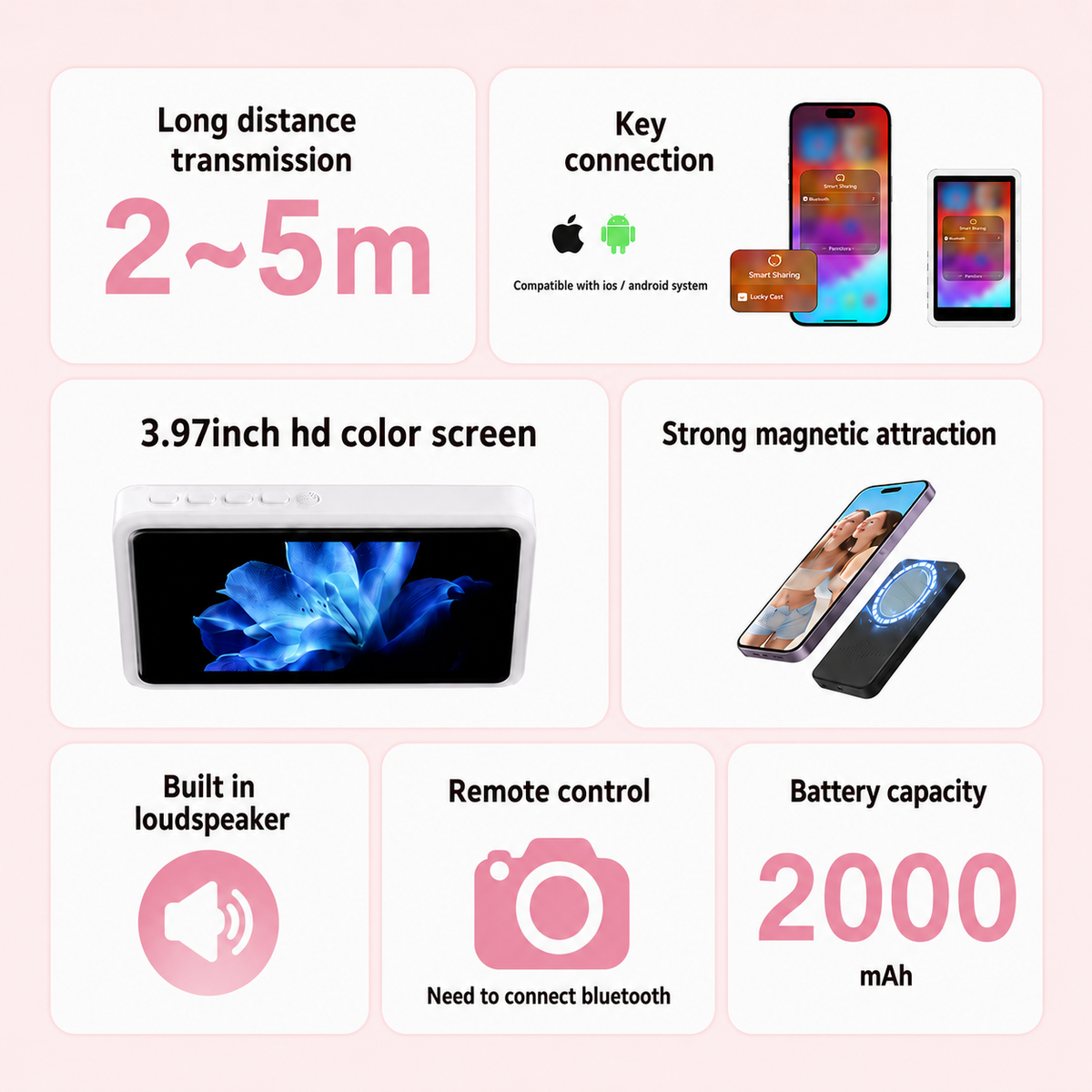 Lumiilab™ Selfie Screen with Light